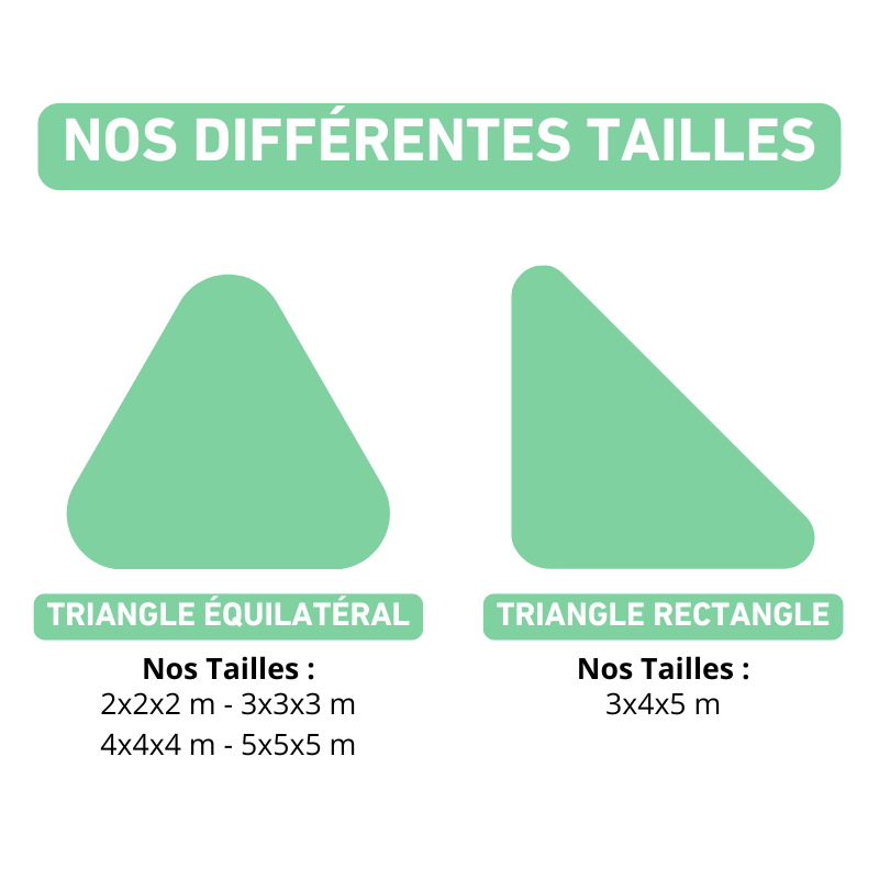 Nos différentes tailles : triangle équilatéral et triangle rectangle