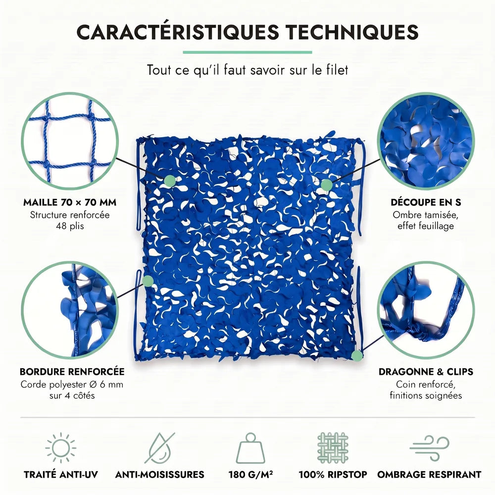 Caractéristiques techniques du filet de camouflage bleu : maille 70 × 70 mm, découpe en S, bordure renforcée, dragonne et clips