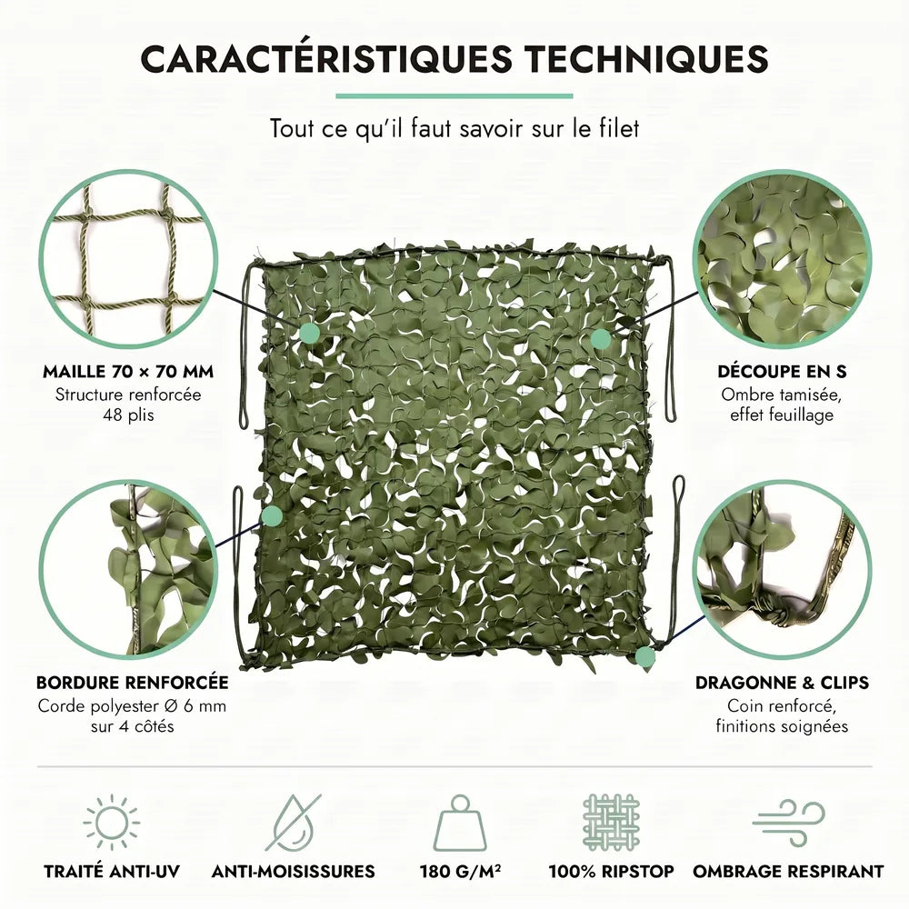 Caractéristiques techniques du filet de camouflage vert : maille 70 × 70 mm, découpe en S, bordure renforcée, dragonne et clips