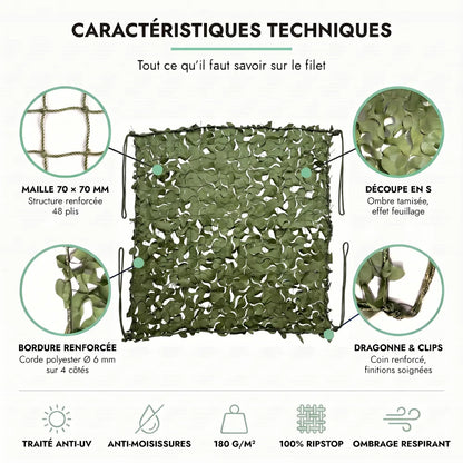 Caractéristiques techniques du filet de camouflage vert : maille 70 × 70 mm, découpe en S, bordure renforcée, dragonne et clips